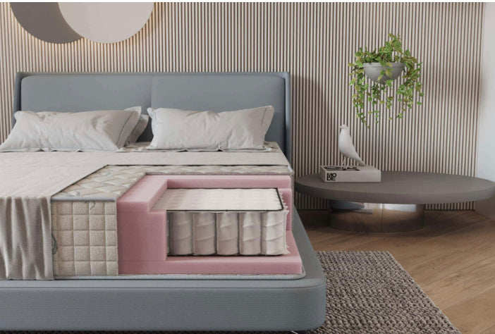 Saltea arcuri Relax Pocket-LIVRARE EXCLUSIVA JUD SIBIU