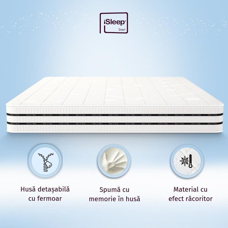 Saltea spuma Cool Comfort LIVRARE GRATUITA la plata cu cardul