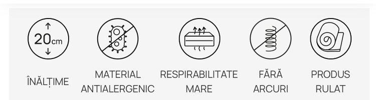 Saltea DuoSense spuma LIVRARE GRATUITA la plata cu cardul