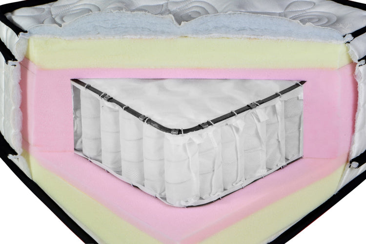 Saltea arcuri PREMIUM Pocket-LIVRARE EXCLUSIVA JUD. SIBIU