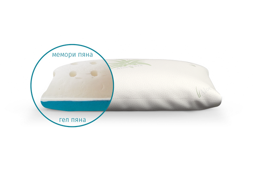 Perna memory Memogel