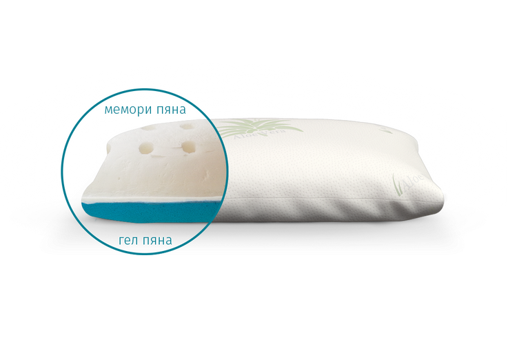 Perna memory Memogel