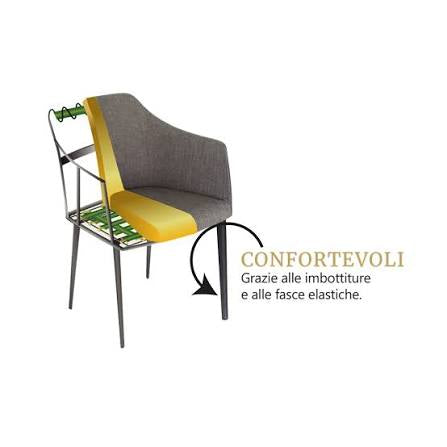 Set 2 Fotolii Carmen | Design Italian Riflessi